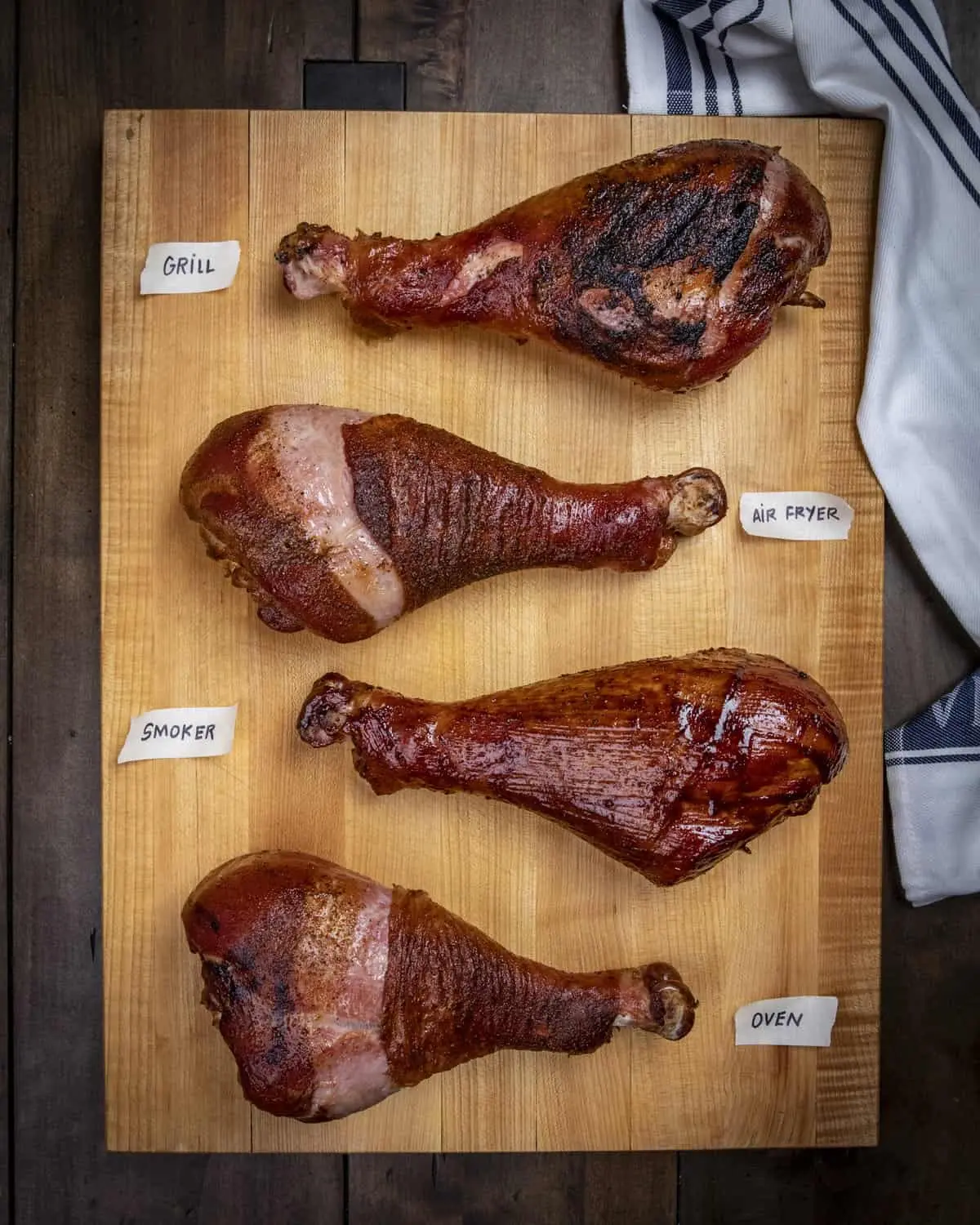 Smoked Turkey Thighs: A Juicy and Flavorful Option for Your Thanksgiving Feast - Do you have to brine turkey thighs smoked turkey thighs - Do you have to brine turkey thighs