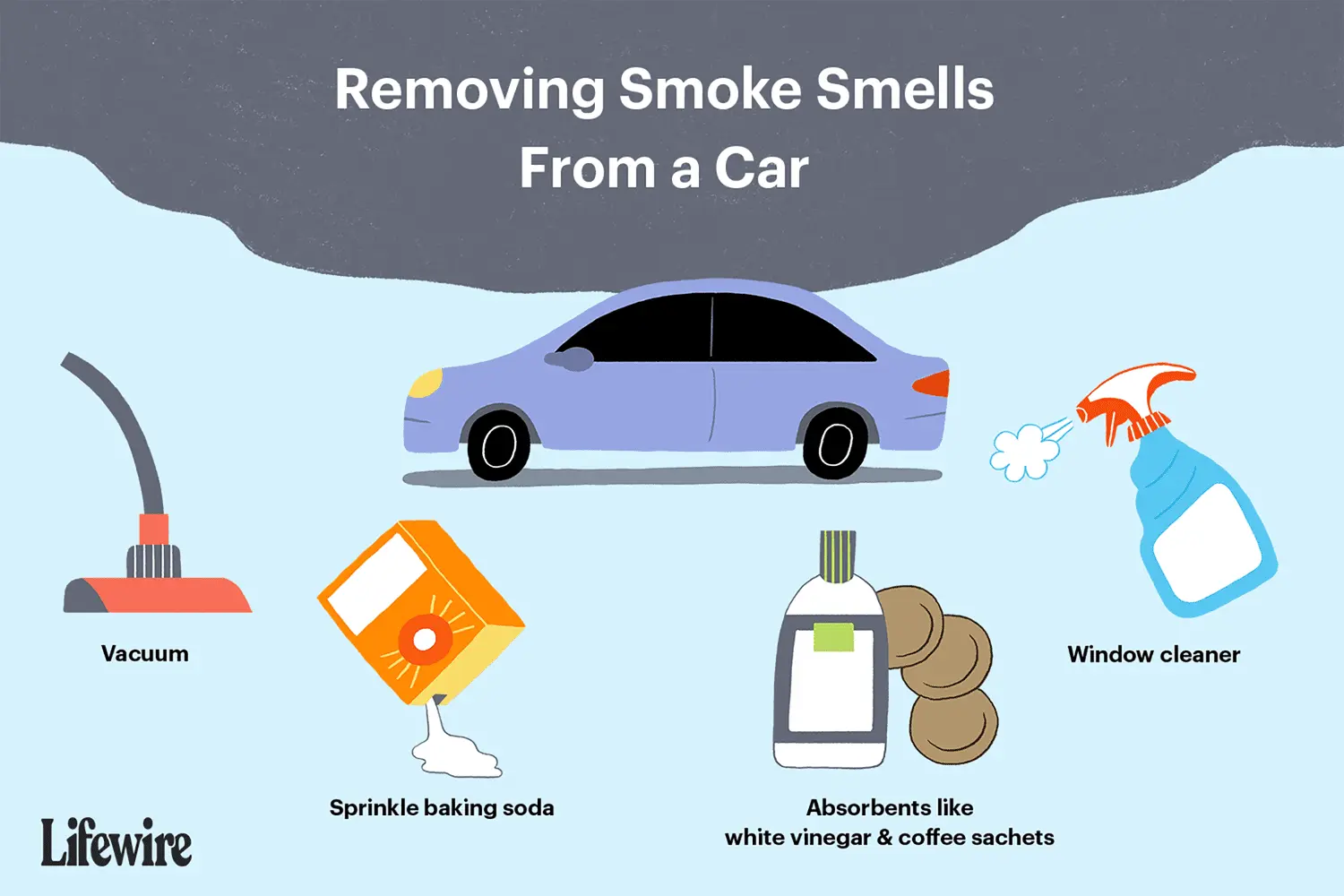 how to clean a car that has been smoked in - How do you get cigarette smoke stains out of a car