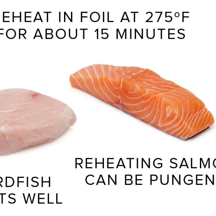 Can You Reheat Smoked Haddock? - How do you reheat fish without drying it out can you reheat smoked haddock - How do you reheat fish without drying it out