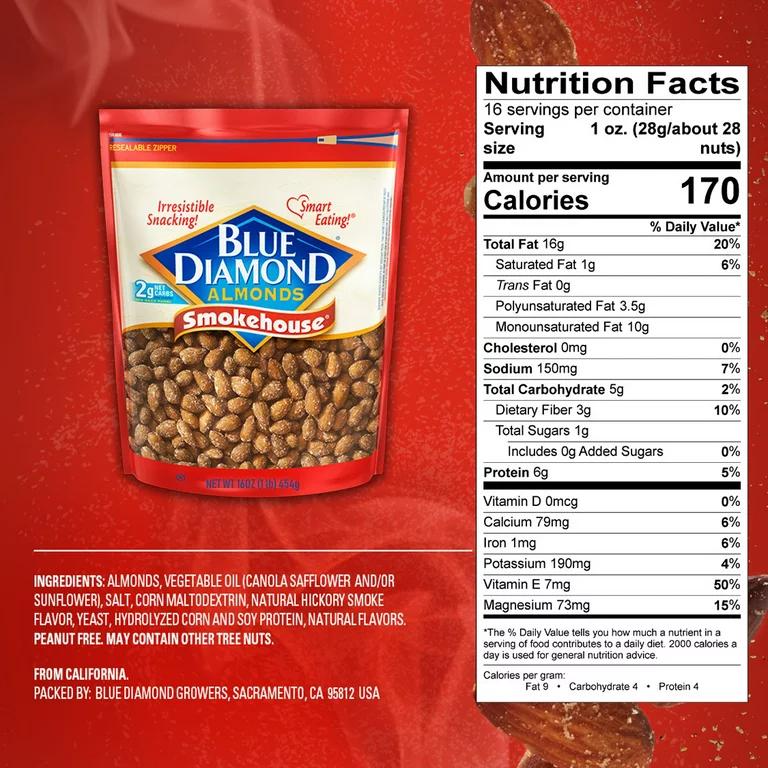 smoked almonds calories - How many calories are in 50g of smoked almonds