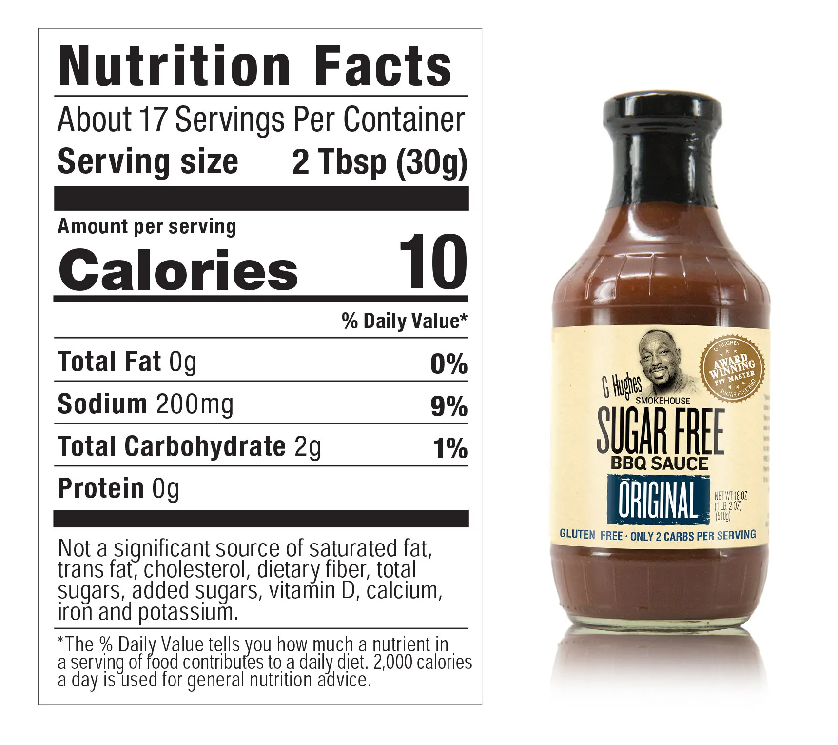 g hughes smokehouse sugar free bbq sauce - How many calories are in sugar free BBQ sauce