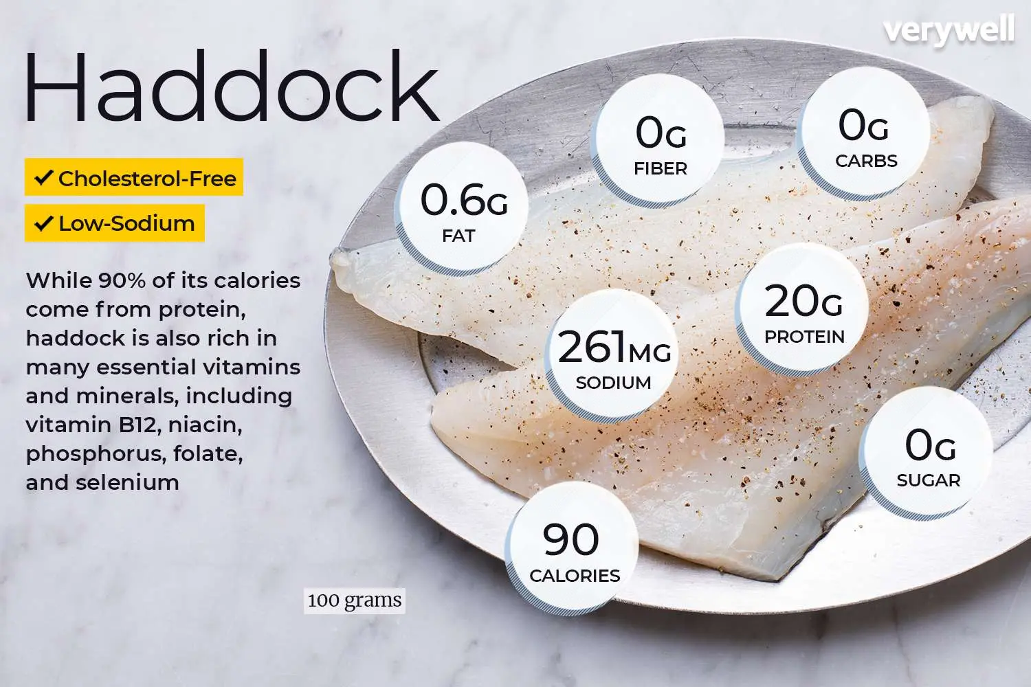 how many calories in 100g smoked haddock - How many calories in a piece of smoked haddock