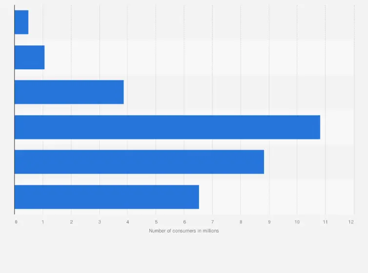 How Many Cigarettes Get Smoked a Day: A Deep Dive Into Smoking Habits - How many smokes does the average smoker smoke a day how many cigarettes get smoked a day - How many smokes does the average smoker smoke a day