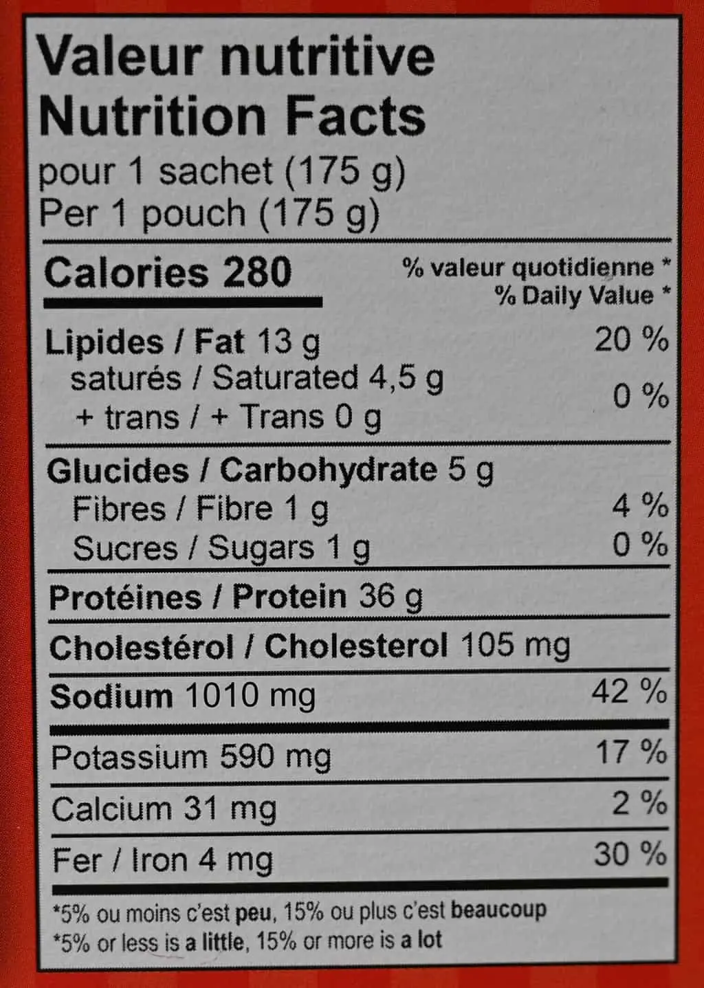 smoked meat sandwich calories - How much protein is in smoked meat