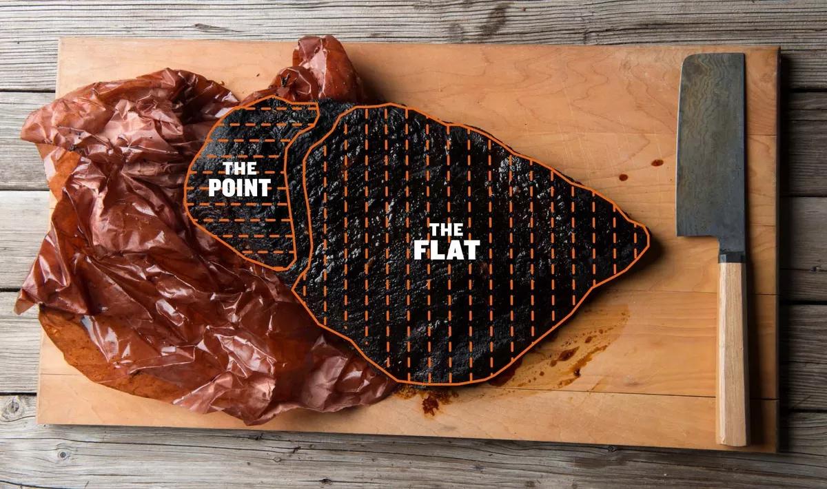 how to slice a smoked brisket - How thick to slice smoked brisket