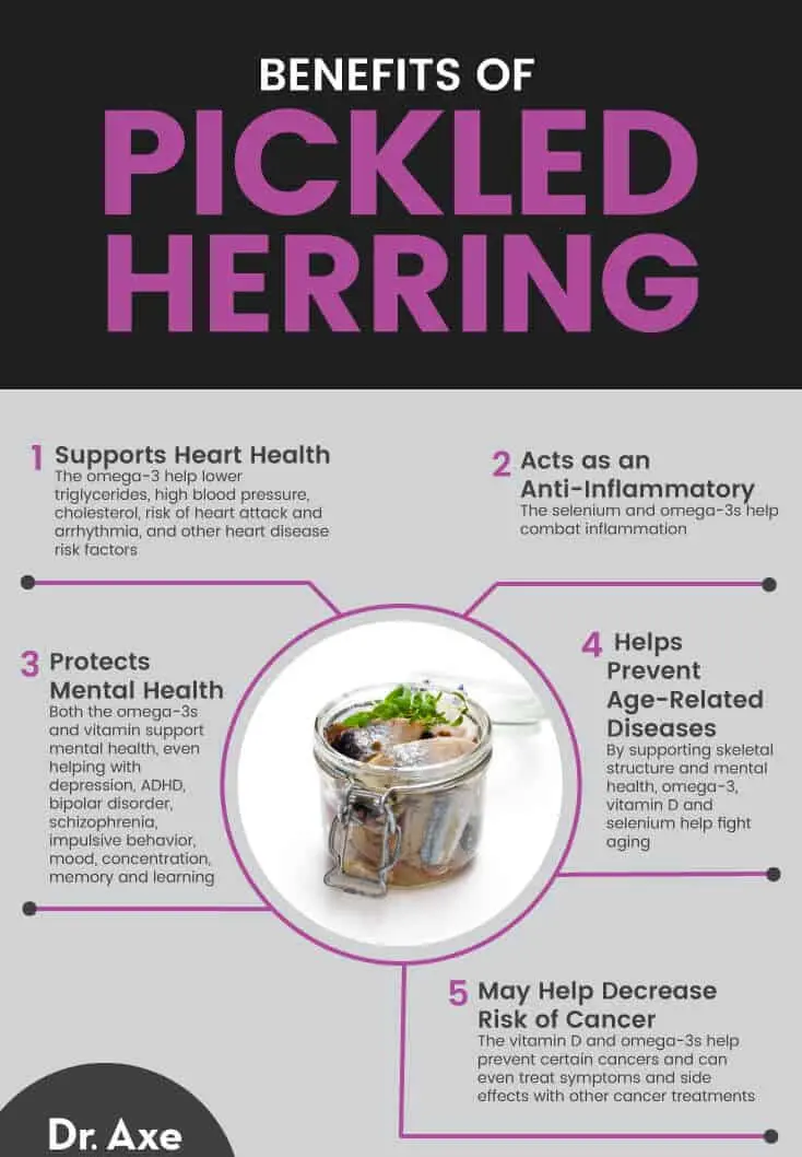smoked herring healthy - Is it OK to eat pickled herring everyday