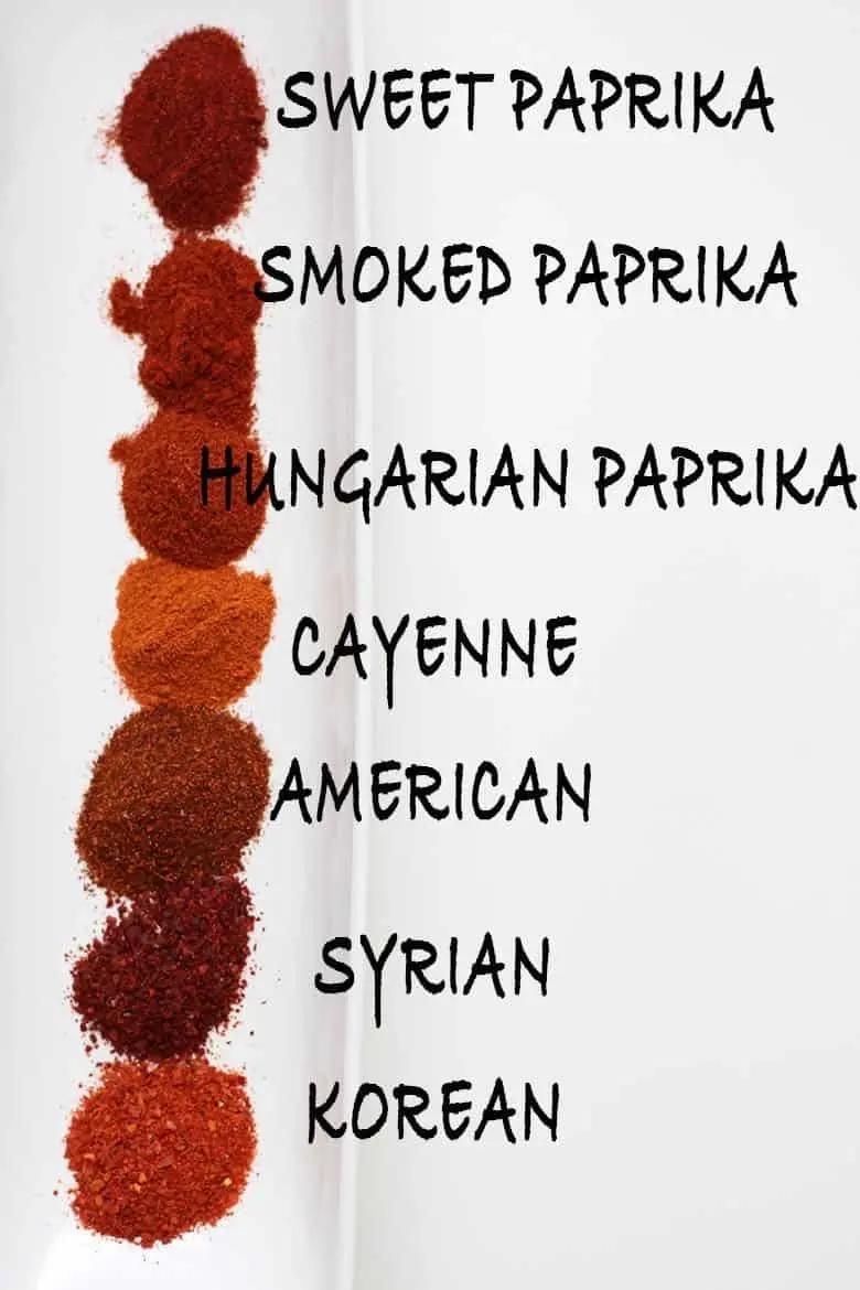smoked paprika vs chili powder - Is Kashmiri chilli same as paprika