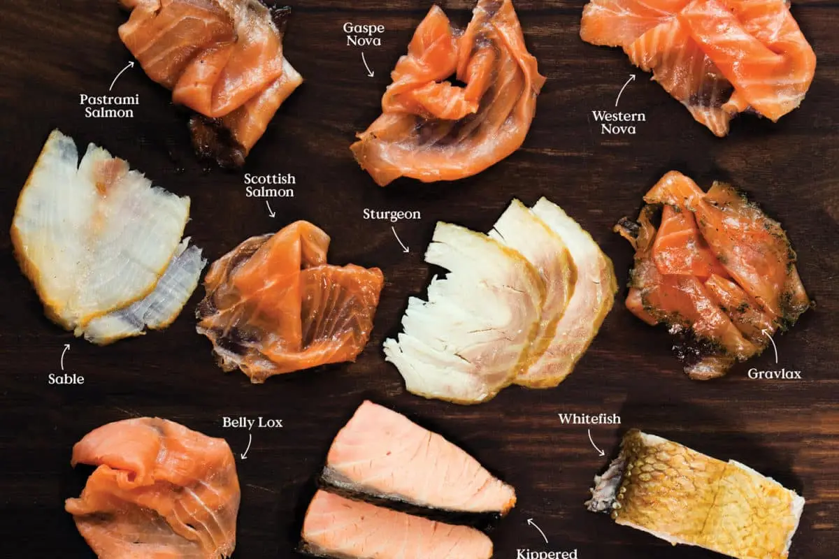 difference lox and smoked salmon - Is lox made from farmed salmon