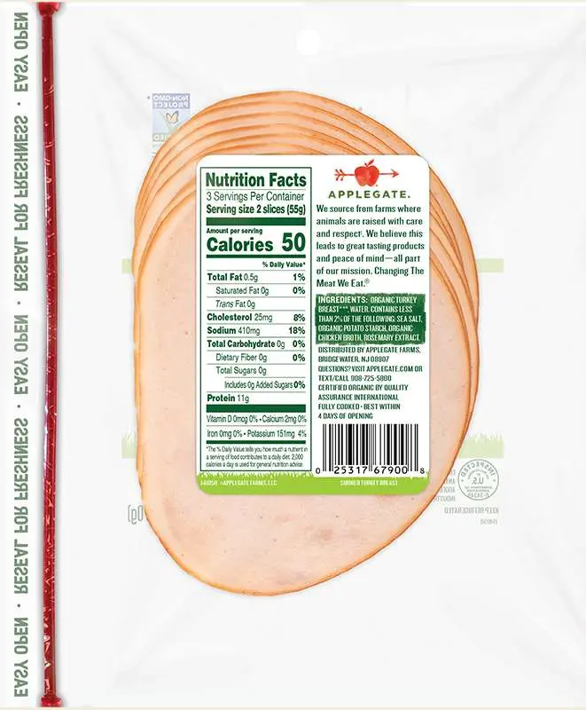 Smoked Turkey Protein: A Delicious and Healthy Source of Protein - Is smoked turkey high in protein smoked turkey protein - Is smoked turkey high in protein