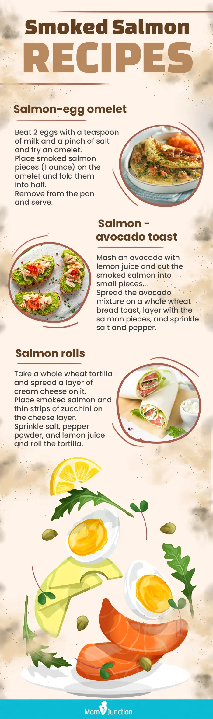 Smoked Salmon When Pregnant Australia - Should I worry about listeria while pregnant smoked salmon when pregnant australia - Should I worry about listeria while pregnant