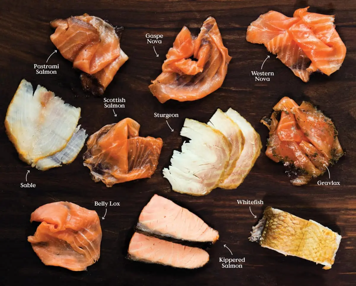 gravlax vs smoked salmon - What does salmon gravlax taste like