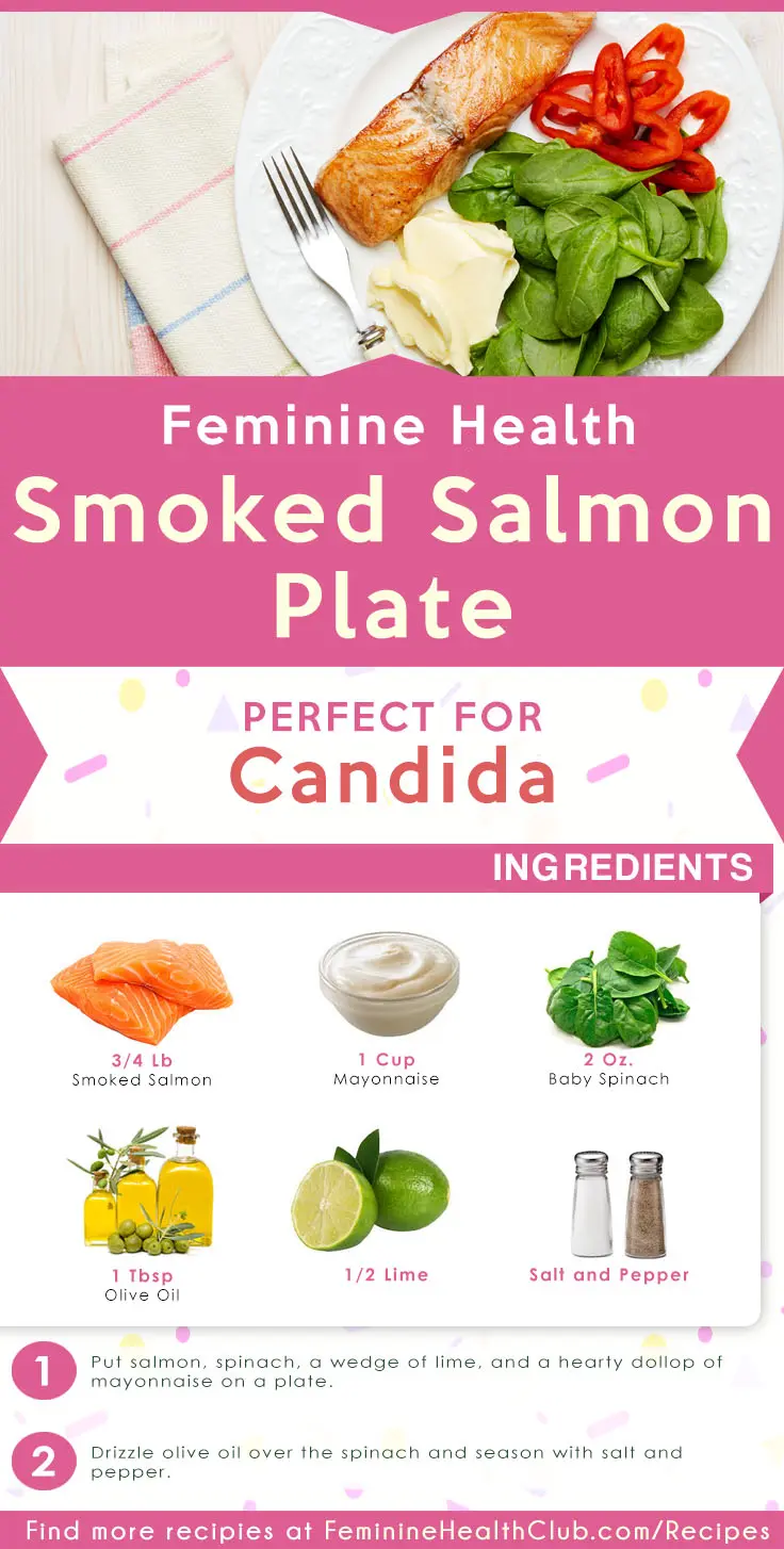 smoked salmon candida - What fish can I eat on Candida diet