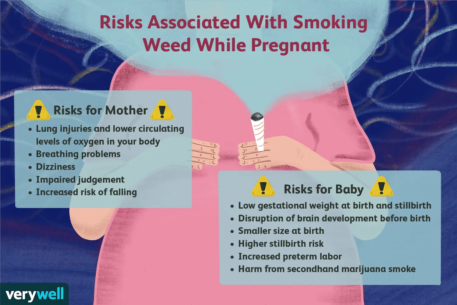 what if i smoked before knowing i was pregnant - What happens if you smoke without knowing you're pregnant