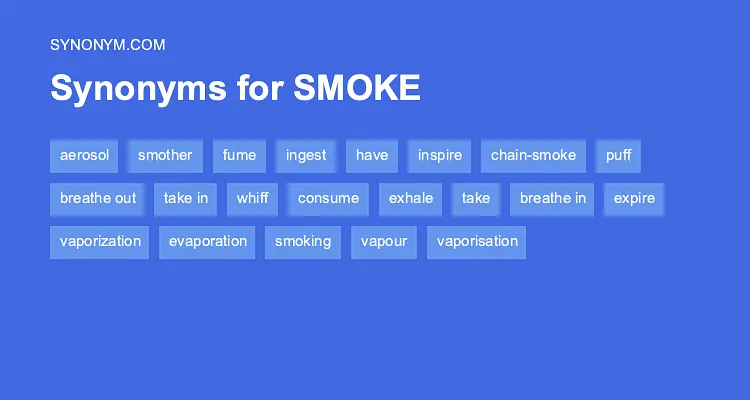 smoked synonym - What is a word for smoke
