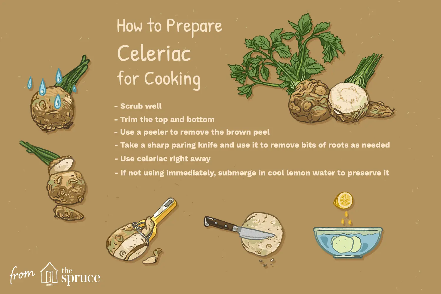 smoked celeriac steak - What is celeriac called in america