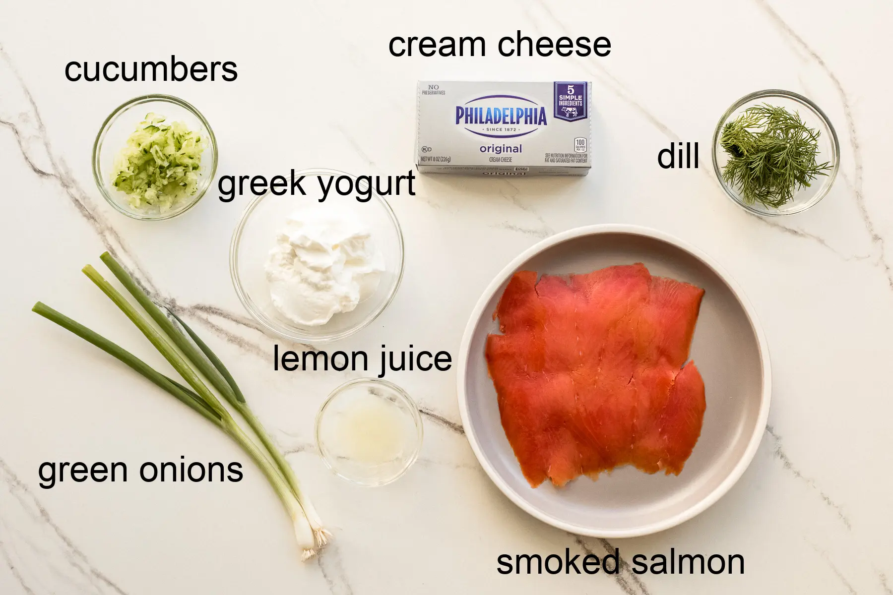 smoked salmon cucumber greek yogurt - What is lox spread made of