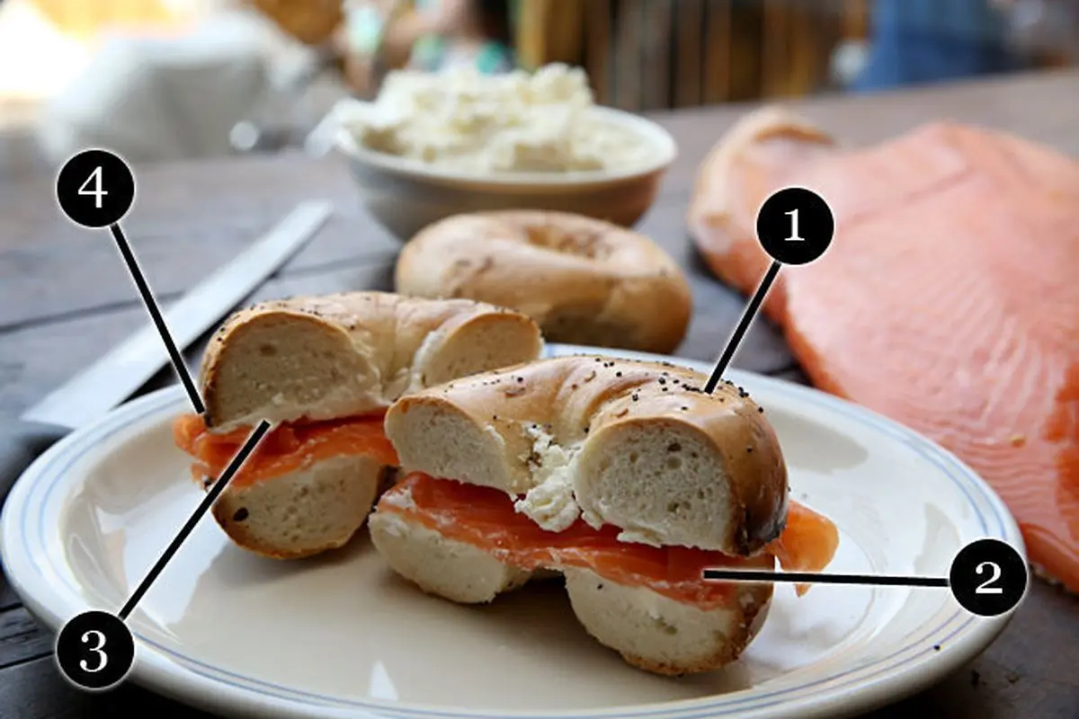 russ and daughters smoked salmon - What is Russ and daughters famous for