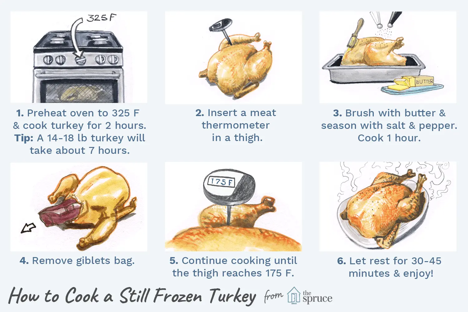 how to cook a frozen smoked turkey - What is the best way to cook a frozen turkey