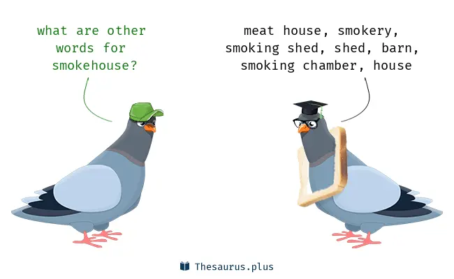 smokehouse synonym - What is the synonym of smoking
