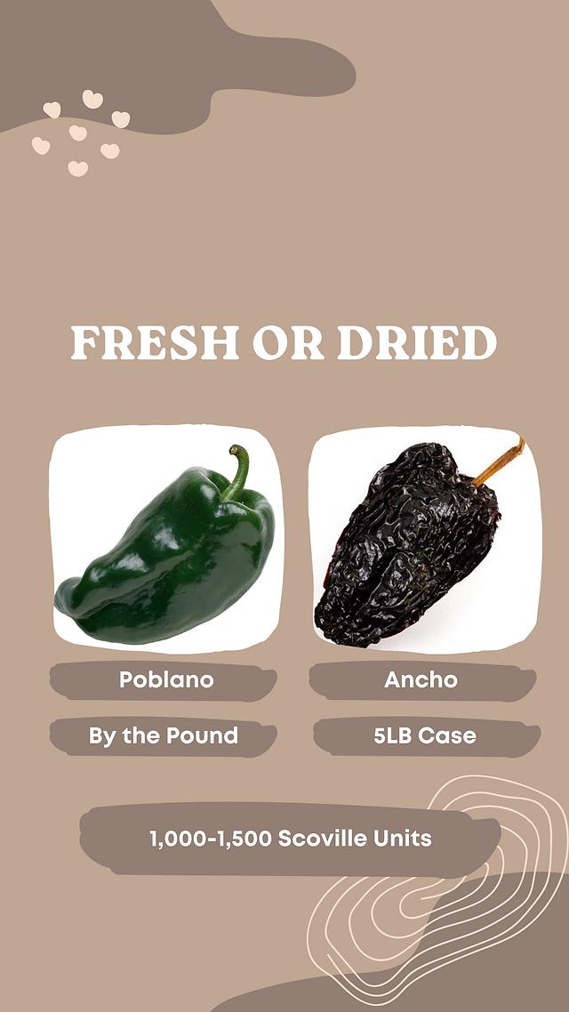 smoked pepper names - What pepper tastes smoky