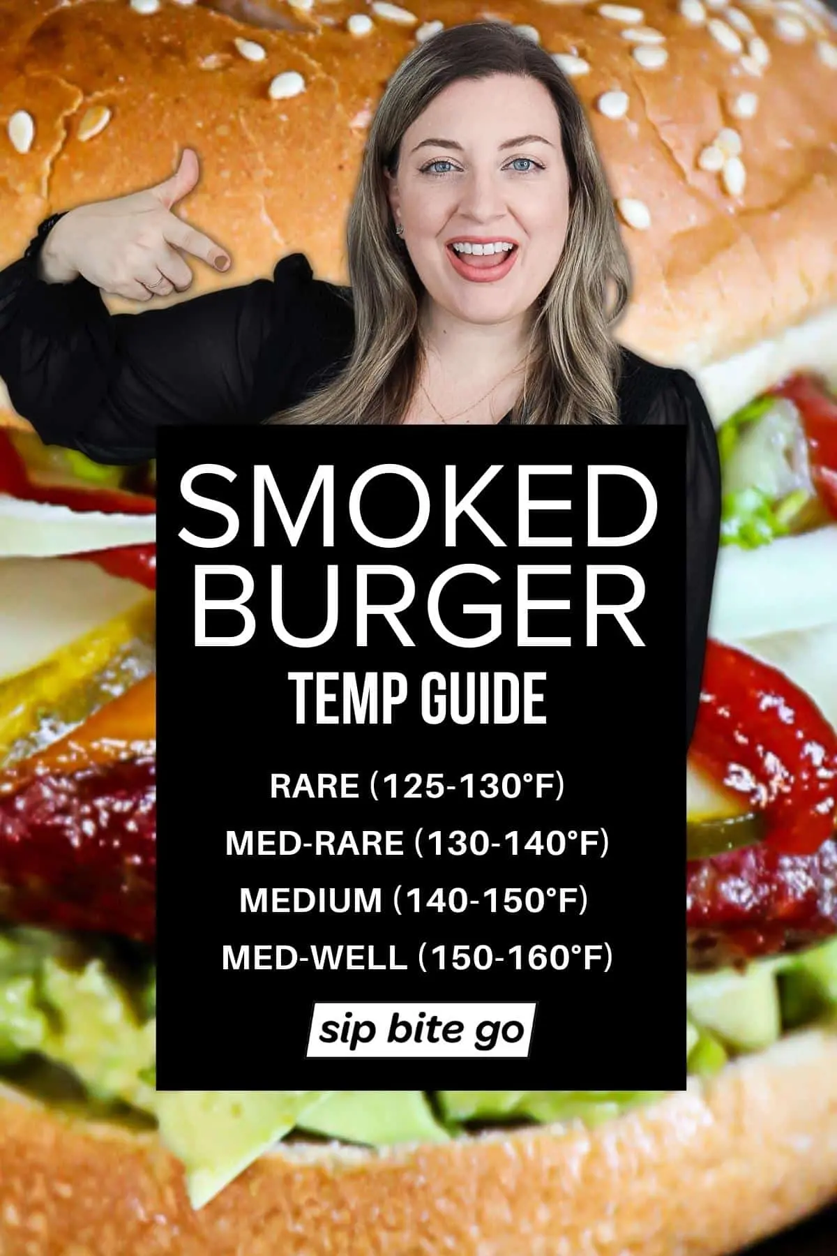 Understanding the Importance of Internal Temperature for Smoked Burgers - What should the internal temp of burgers be smoked burger internal temp - What should the internal temp of burgers be
