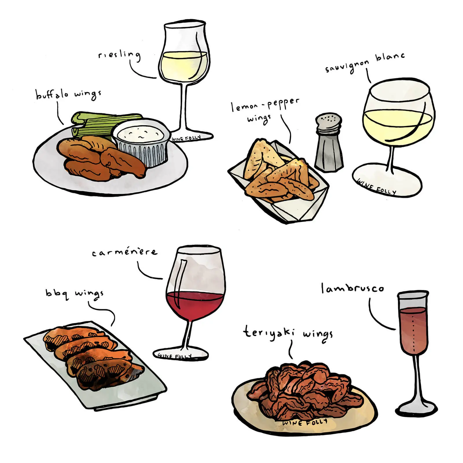 smoked chicken wine pairing - What wine goes with smoked meats