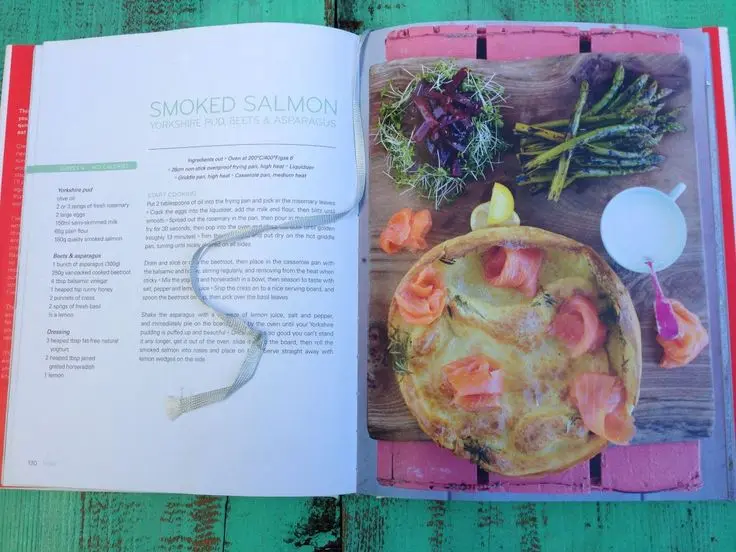 Jamie Oliver 15 Minute Smoked Salmon Yorkshire Pudding - Why is my Yorkshire pudding not rising jamie oliver 15 minute smoked salmon yorkshire pudding - Why is my Yorkshire pudding not rising